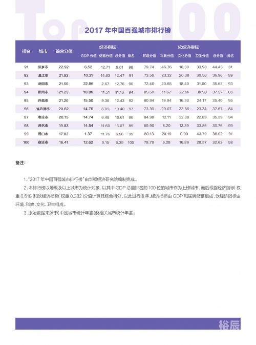 2024年新澳开奖结果查询表-第2张图片