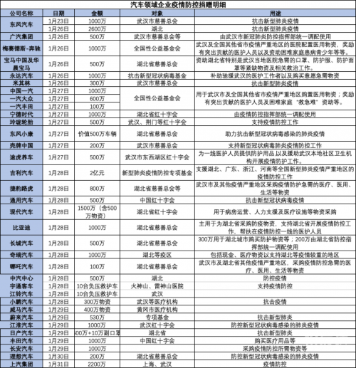十一选五一定牛走势图十一选五一定牛走势图-第1张图片