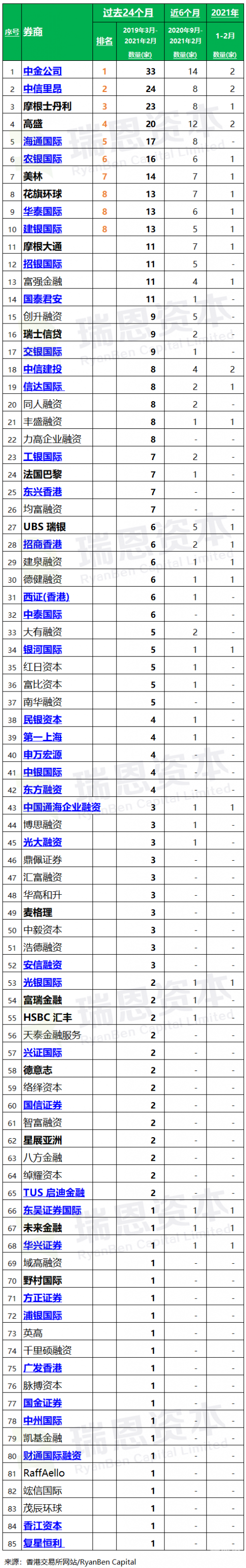 2021香港搅珠开奖结果下载2021香港搅珠开奖结果下载，揭秘幸运时刻-第3张图片