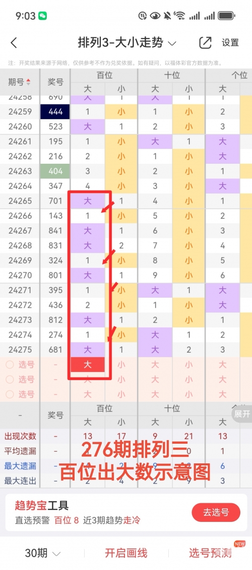 246天下彩9944CC旺角彩，璀璨人生，好运连连