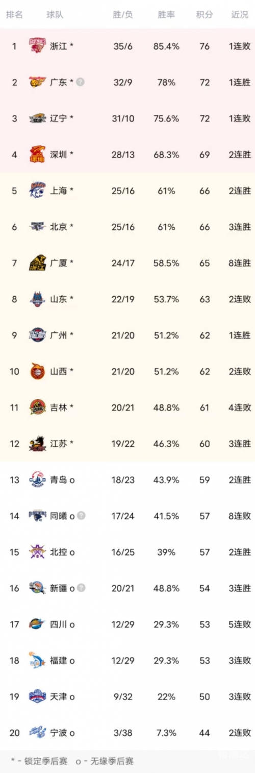 168开奖场直播结果揭晓