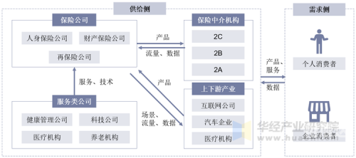 3D走势图专业连线板，引领市场趋势的强大工具-第3张图片