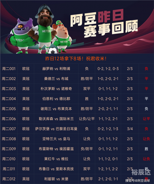 华体网即时比分华体网即时比分，体育赛事的最新动态与解读-第2张图片