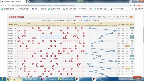 双色球爱彩新浪走势图带线文章