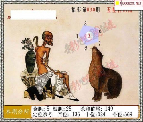 福彩3D高手论坛，探讨彩票投注技巧与经验-第3张图片
