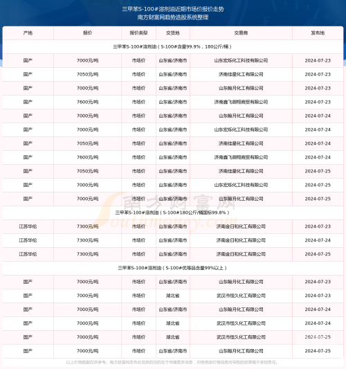 一肖一码100%中奖，探寻澳门黄大仙的神秘魅力