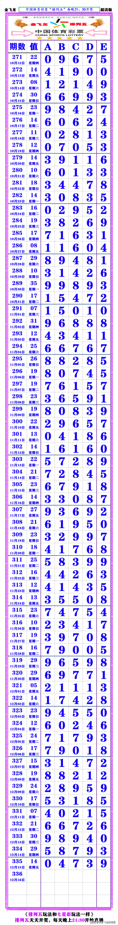 七星彩高手论坛七星彩高手论坛，探索彩市新天地-第2张图片