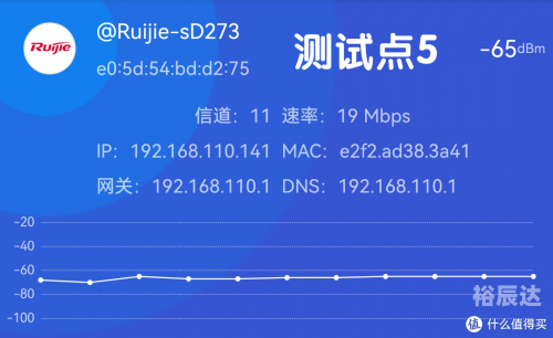 本地网速测试本地网速测试报告
