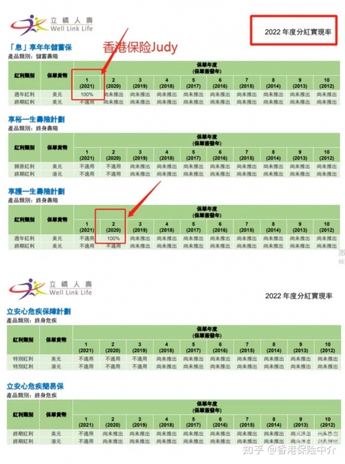 2023香港资料大全免费.2023香港资料大全免费版-第2张图片