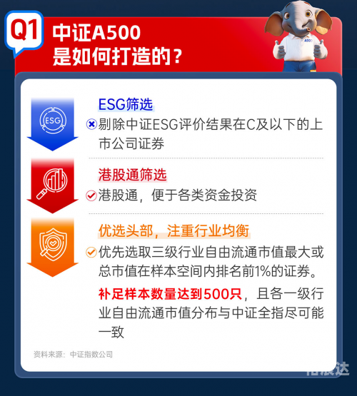 新澳全年免费资料大全