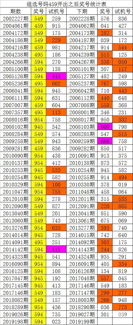 白姐图库彩图大全高清白姐图库彩图大全-第2张图片