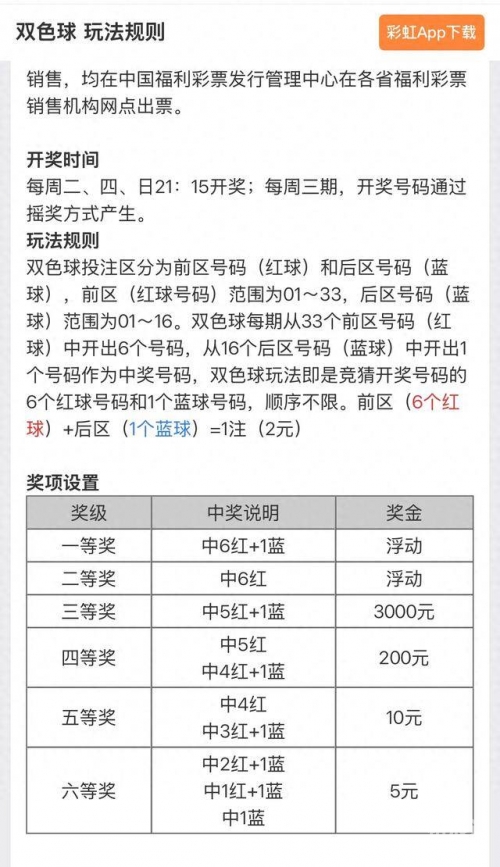 双色球开奖规则双色球开奖规则概述-第2张图片