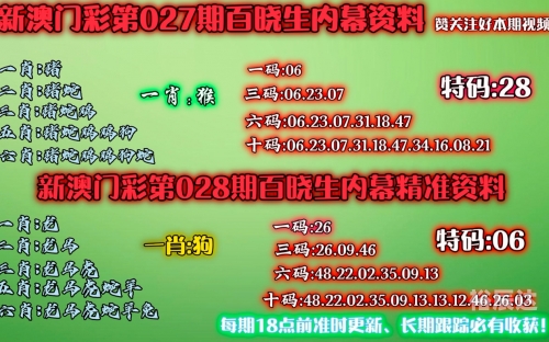 新澳门彩历史开奖记录新澳门彩历史开奖记录-第1张图片