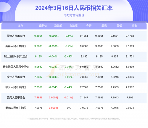 2023澳门六今晚开奖结果出来85期澳门六今晚开奖结果揭晓，85期回顾与展望