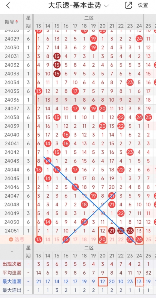 2024香港开奖结果开奖记录21期开奖结果2024香港开奖结果及开奖记录-第2张图片