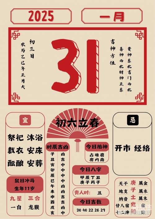 黄历吉日查询2024年1月黄道吉日2024年1月黄道吉日推荐-第2张图片