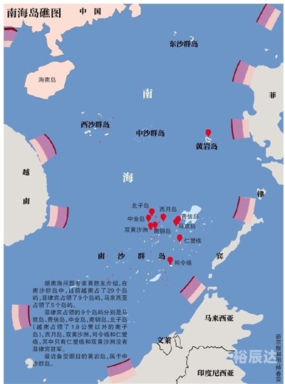 东沙群岛现状分析-第1张图片