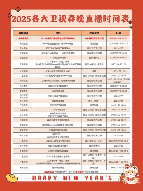 春晚的直播平台春晚直播平台有哪些-第1张图片