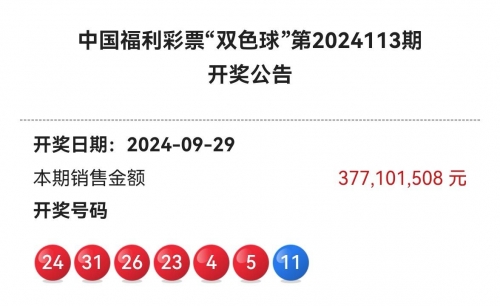 双色球今天开奖结果是多少号-第1张图片