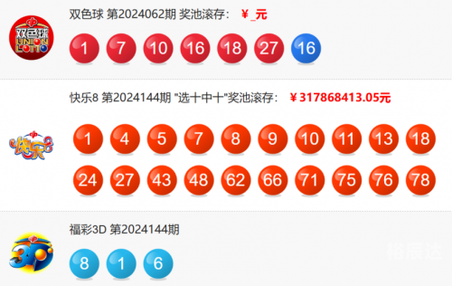 双色球今天开奖结果是多少号-第2张图片