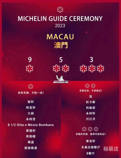 澳门2023开奖结果查询-第3张图片