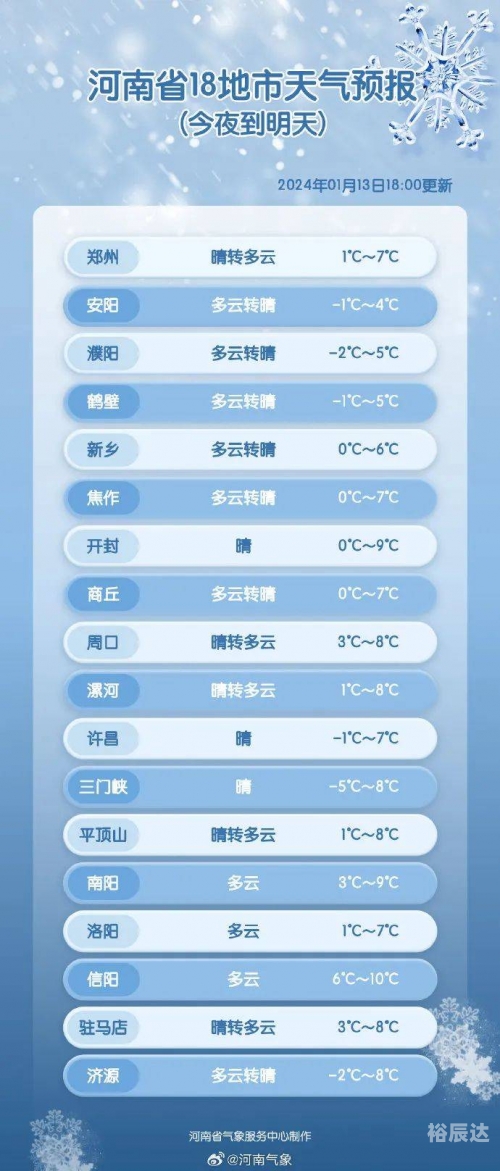 二四六天天彩资料大全网最新二四六天天彩资料大全网最新-第3张图片
