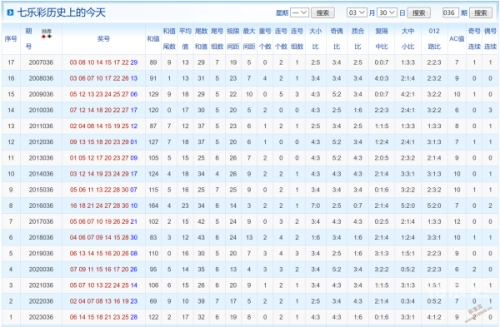 2024新奥历史开奖记录56期2024新奥历史开奖记录56期-第3张图片