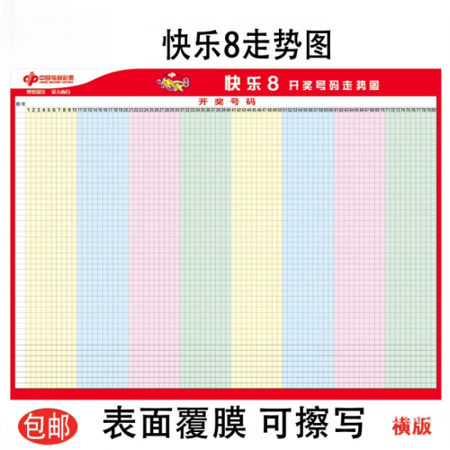 快乐8开奖结果查询今日走势快乐8开奖结果查询今日-第2张图片