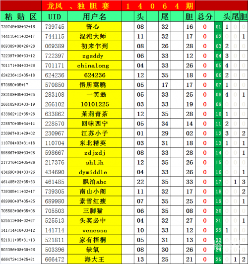 黑龙江11选5，彩票游戏攻略-第2张图片