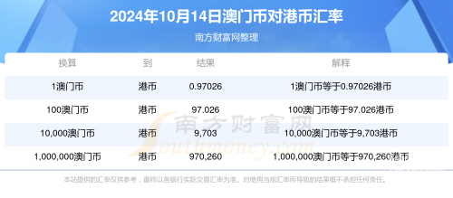 2023年澳门天天彩开奖记录039期详解澳门2023年天天彩开奖记录-第3张图片