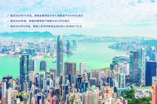 2023香港最准资料免费大全2023香港最准资料，探寻市场趋势与投资机会-第3张图片