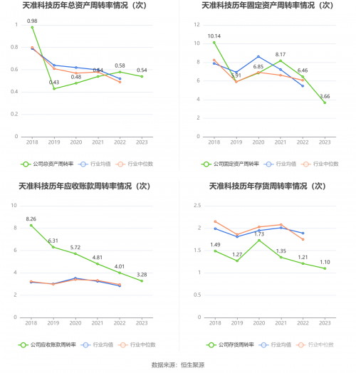 2023香港最准资料免费大全2023香港最准资料，探寻市场趋势与投资机会-第2张图片