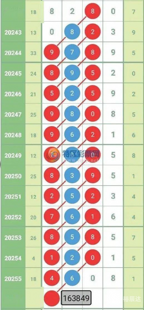 铁算盘3438，智慧与传统的完美结合-第3张图片