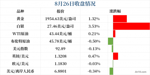 新澳门今天开奖结果查询表新澳门今天开奖结果查询表