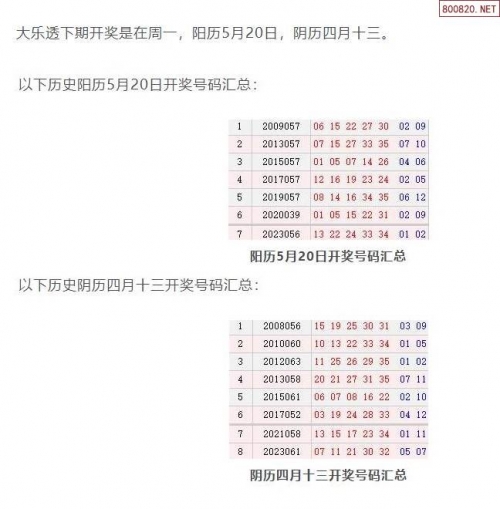 香港港六开奖结果今日开奖号码揭晓-第3张图片