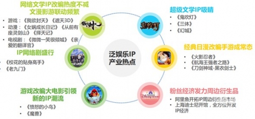 宝利娱乐，娱乐产业的璀璨明珠-第1张图片