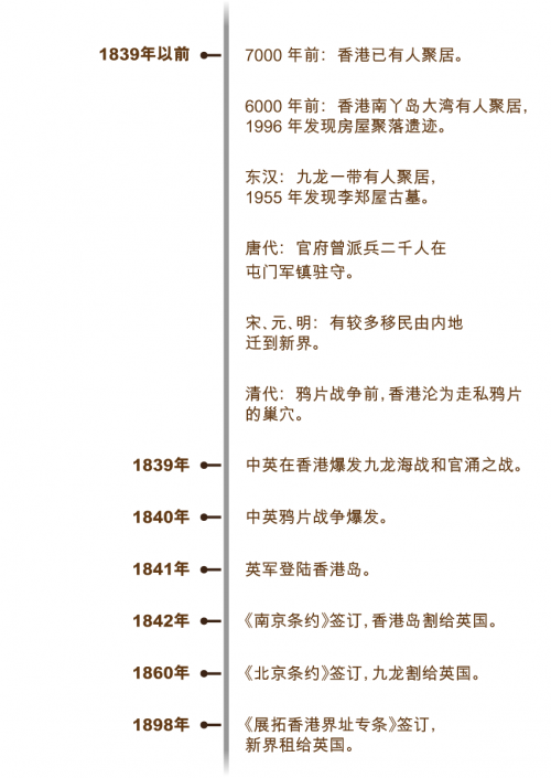 香港历史开奖记录香港历史开奖记录概览-第2张图片