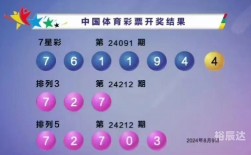七星彩开奖直播新浪七星彩开奖直播，彩市新篇章