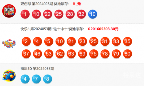 双色球的开奖结果今天 开奖号码双色球今日开奖结果揭晓-第2张图片