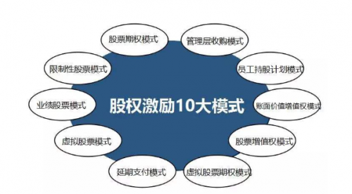 财富赢家财富赢家，实现个人与社会的双重成功-第2张图片