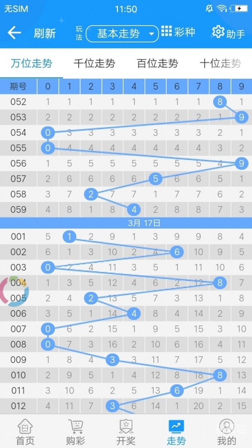 打开澳门全年正版内部资料澳门内部正版资料大全开奖记录概览-第1张图片