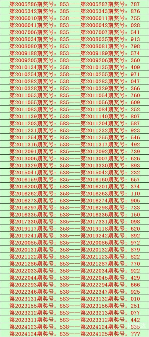 最准一肖一码100%最准最新版最准一肖一码100%最新版