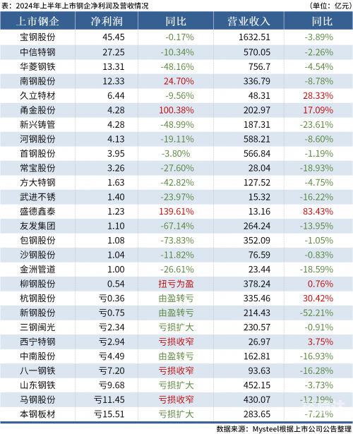 新澳门开奖记录查询今天-第1张图片