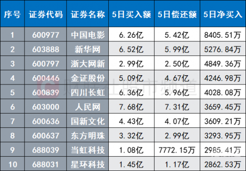 2024新奥正版资料大全