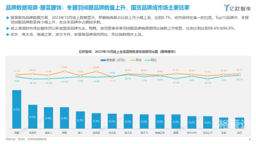 2019年天猫双十一成交额是多少2019年天猫双十一成交额盛大揭幕-第1张图片