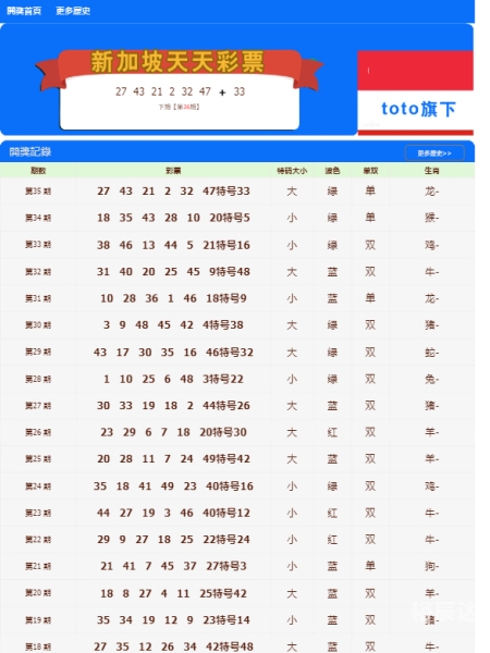 特区论坛七星彩论坛开奖直播特区论坛七星彩论坛开奖直播-第2张图片