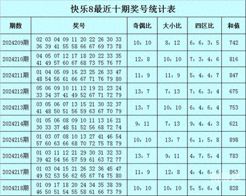 最准一肖一码，100%中奖秘诀揭秘