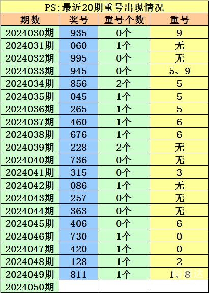 六今彩开奖结果查询六给彩今晚开奖结果查询-第1张图片