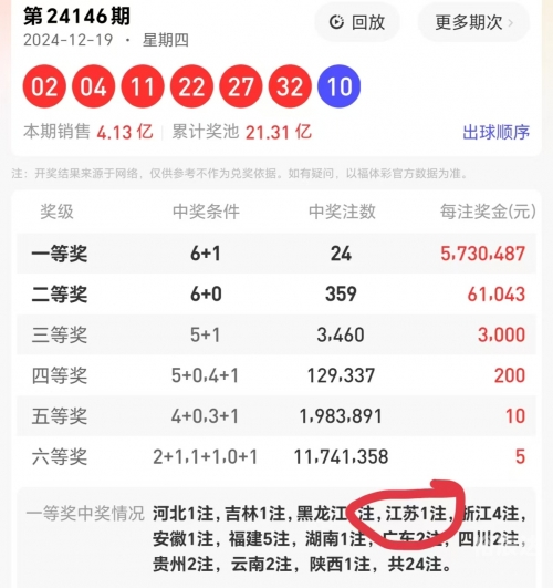双色球开奖结果号码双色球开奖结果号码揭晓-第2张图片