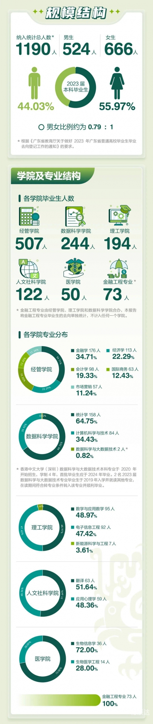 2023年香港正版资料大全2023年香港正版资料大全-第3张图片